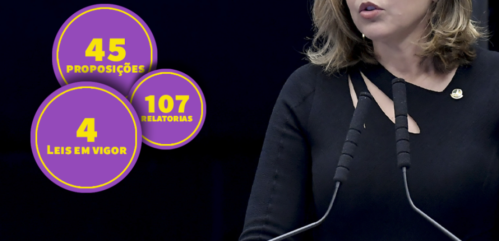 200109 - Números do mandato para o site